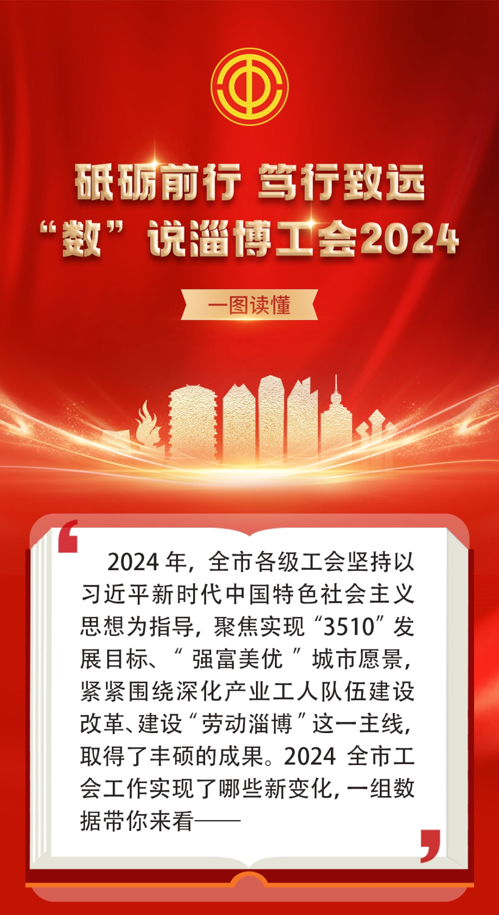 砥砺前行 笃行致远 | “数”说淄博工会2024